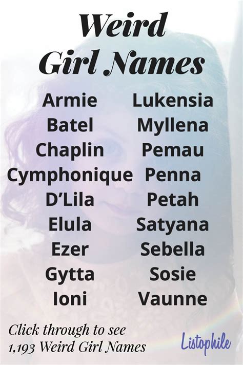 weirdest names for girls.